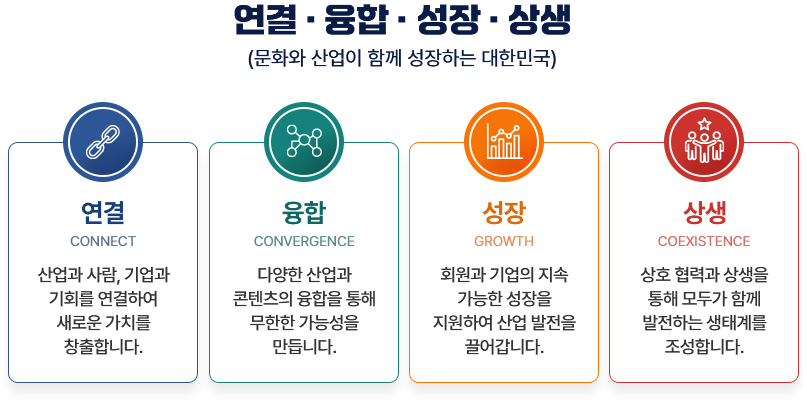 협회비전
